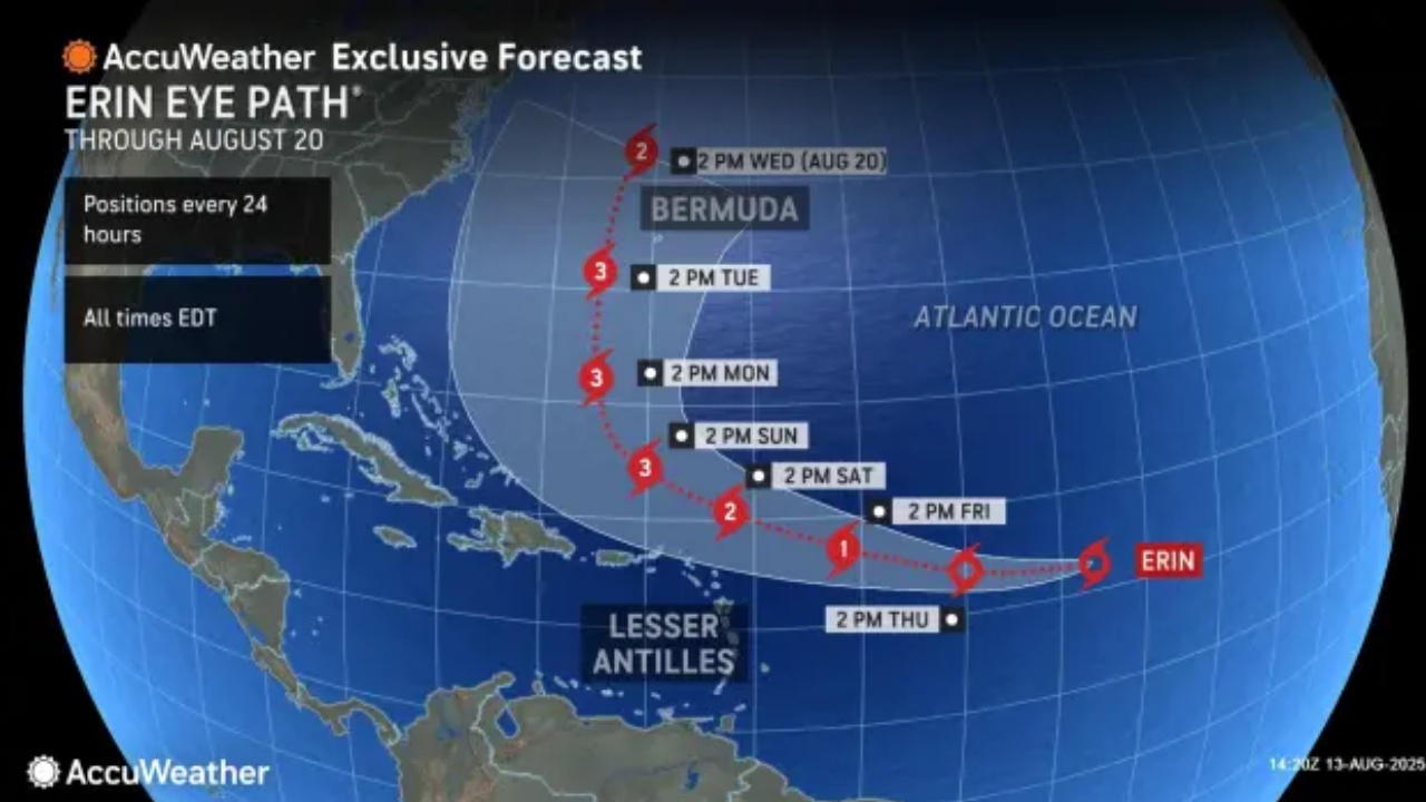 AccuWeather mobile app showing real-time weather forecasts, radar maps, and severe weather alerts