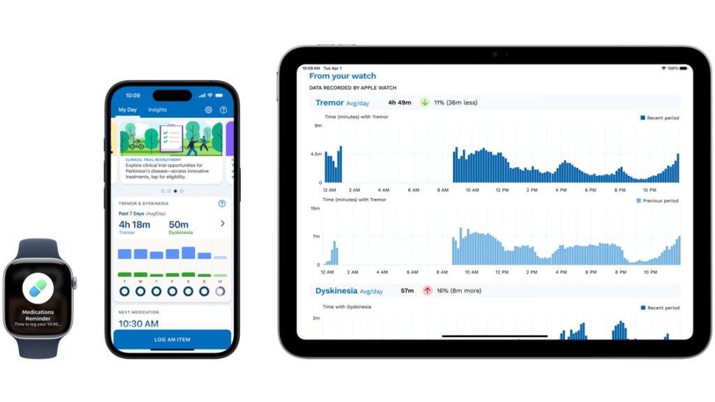 Apple Watch with Data 