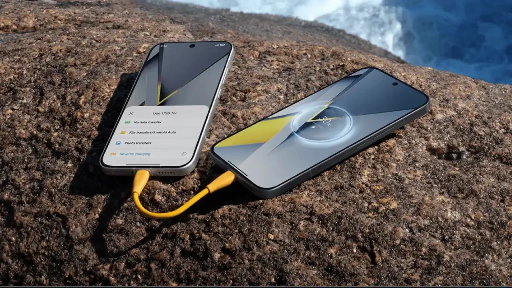 Poco F8 Pro 5G Features