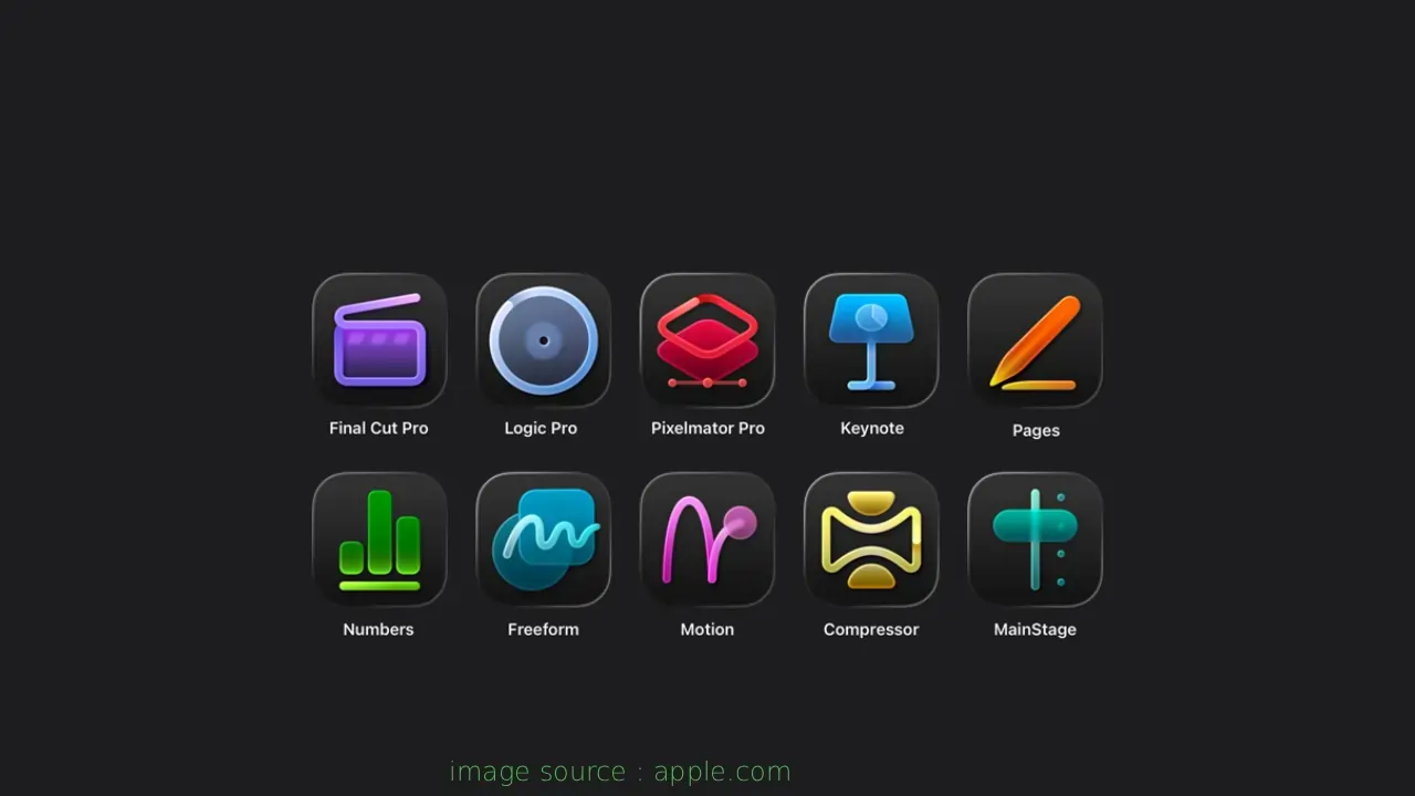 Apple Creator Studio का लोगो जिसमें Final Cut Pro, Logic Pro और Pixelmator Pro के आइकॉन्स AI एडिटिंग टूल्स के साथ चमकते हुए दिख रहे हैं, बैकग्राउंड में Mac और iPad स्क्रीनशॉट्स। यह इमेज क्रिएटर्स के लिए ₹399 सब्सक्रिप्शन बंडल को हाइलाइट करती है।