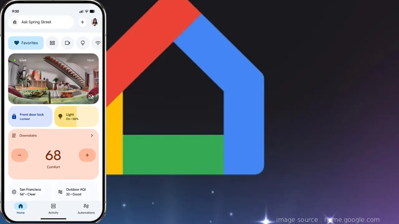 Google Home App Update आउटेज ग्राफ जिसमें स्मार्ट लाइट्स और स्मार्ट स्विचेस ऑफलाइन दिख रहे हैं, लाल क्रॉस मार्क के साथ। बैकग्राउंड में अंधेरा कमरा, Google Home App अपडेट्स की खराबी से प्रभावित स्मार्ट होम डिवाइसेस।
