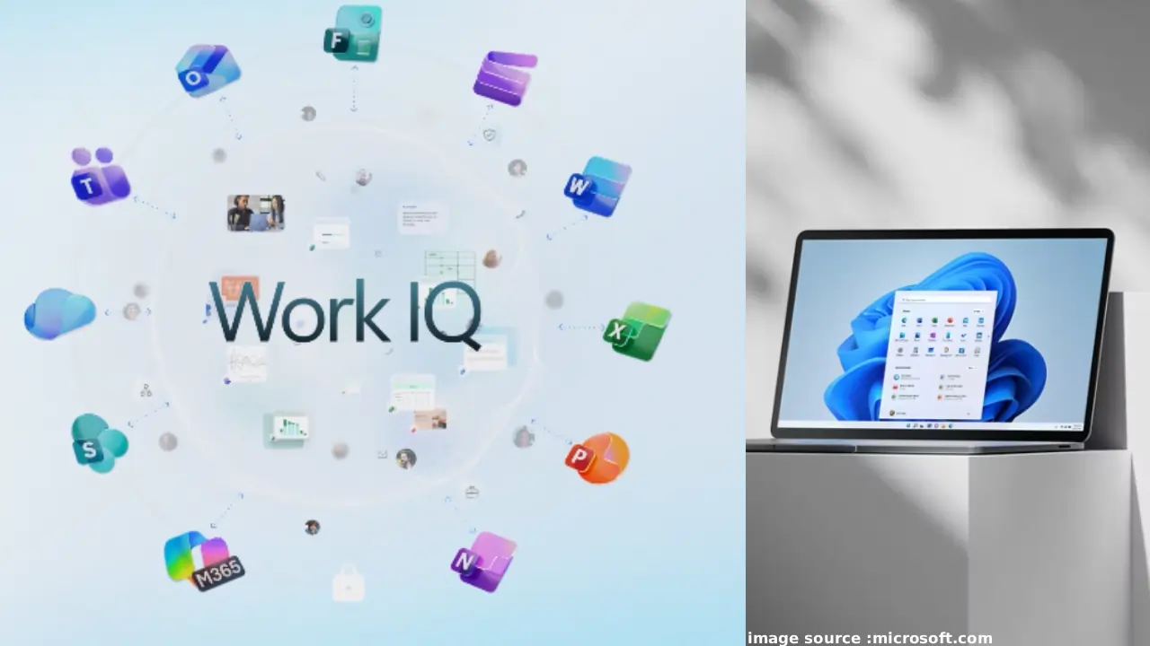 Microsoft 365 आउटेज का ग्राफिक: लाल एरर स्क्रीन पर Outlook login फेल मैसेज, पृष्ठभूमि में सर्वर क्रैश और परेशान यूजर्स के आइकन।