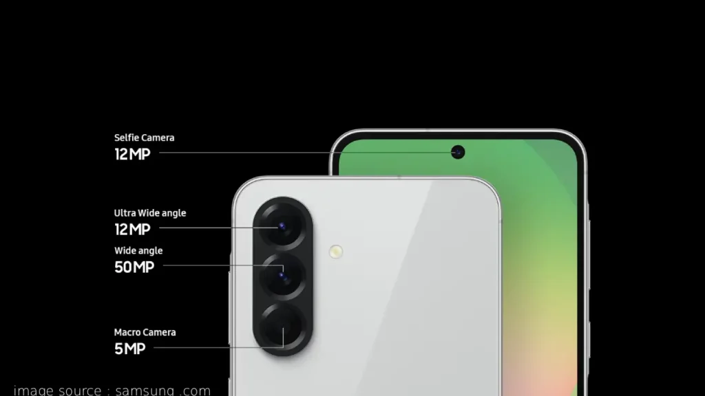 Samsung Galaxy A57 5G Price